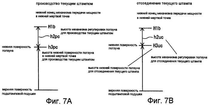 Способ смены штампа в прессе и пресс (патент 2410186)