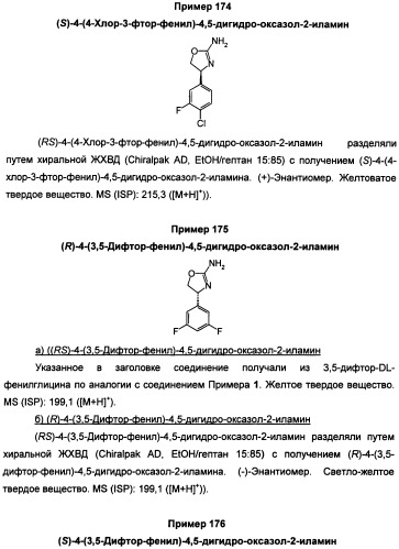 Новые 2-аминооксазолины в качестве лигандов taar1 для заболеваний цнс (патент 2473545)