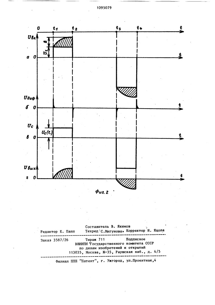 Устройство для выделения вершины импульсов (патент 1095079)