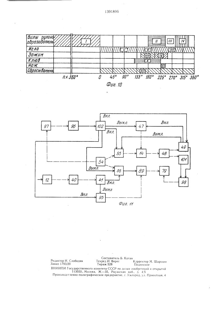 Устройство для производства теплоизоляционных изделий (патент 1391896)