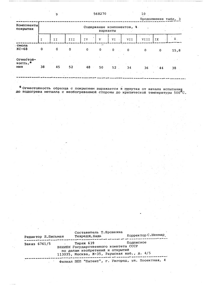 Огнезащитный вспучивающийся состав для покрытия (патент 568270)