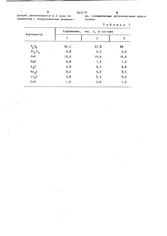 Фритта для эмалевого покрытия (патент 945110)