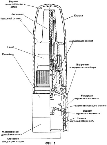 Пригодный к распылению адгезивный к коже/слизистой оболочке препарат гелевого типа и система для введения с использованием препарата (патент 2438710)