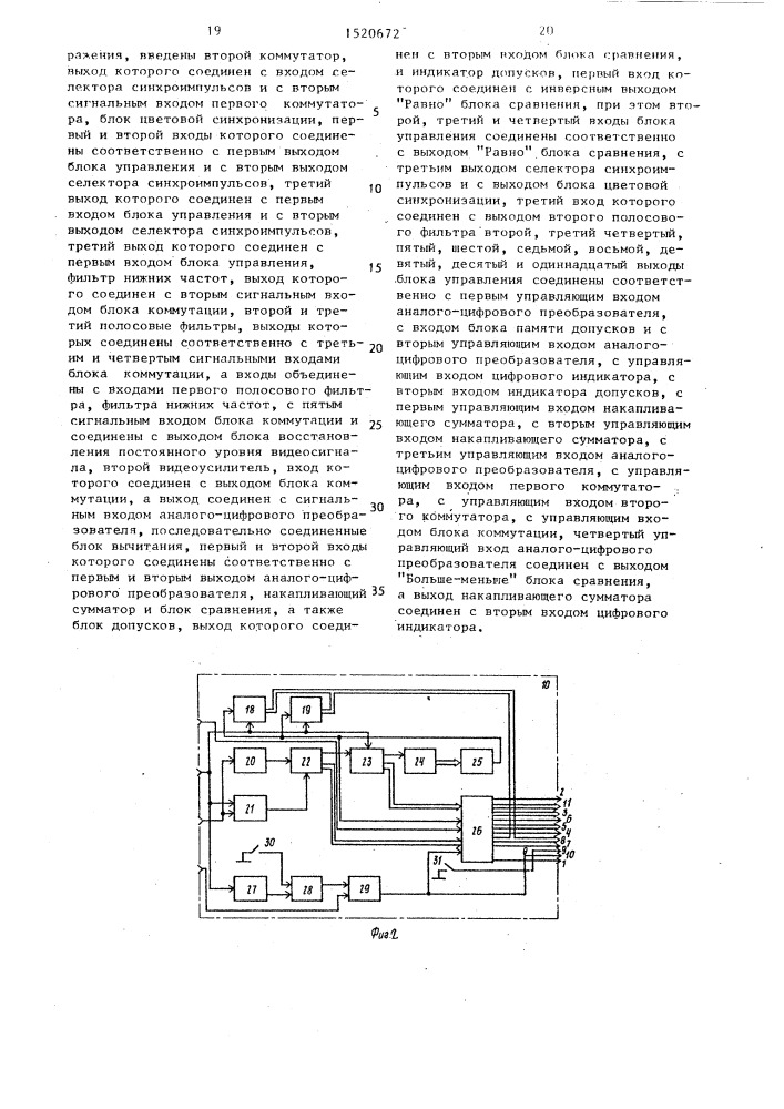 Устройство для измерения уровней сигнала изображения (патент 1520672)