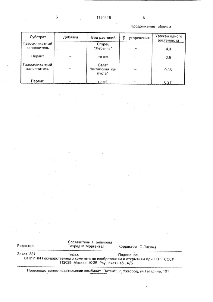 Субстрат для выращивания растений (патент 1794416)