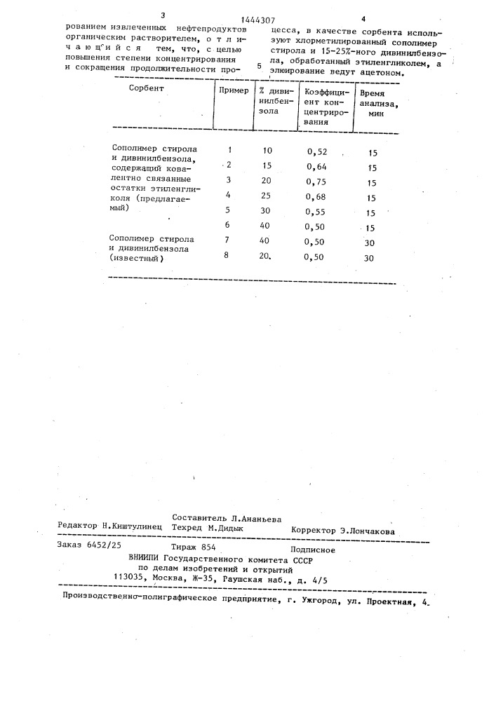 Способ концентрирования нефтепродуктов из водных сред (патент 1444307)