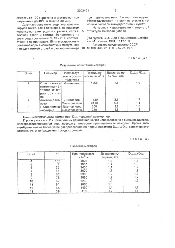 Способ получения полимерной мембраны (патент 2002491)