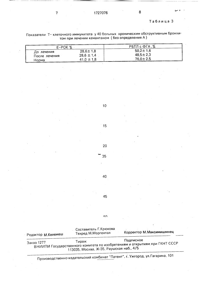 Способ определения индивидуальной чувствительности больных к кемантану при хроническом обструктивном бронхите (патент 1727076)