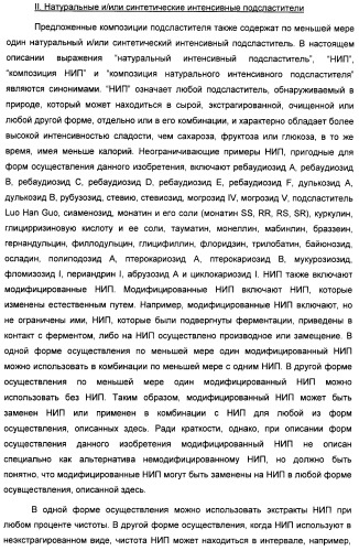 Композиция интенсивного подсластителя с витамином и подслащенные ею композиции (патент 2415609)