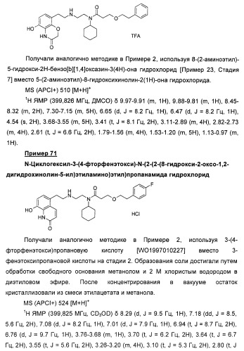 Аминные производные и их применение в бета-2-адренорецептор-опосредованных заболеваниях (патент 2472783)