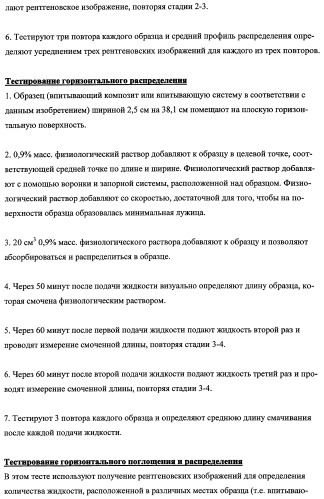 Впитывающие изделия, содержащие впитывающие материалы, проявляющие свойства отбухания/ вторичного набухания (патент 2490029)