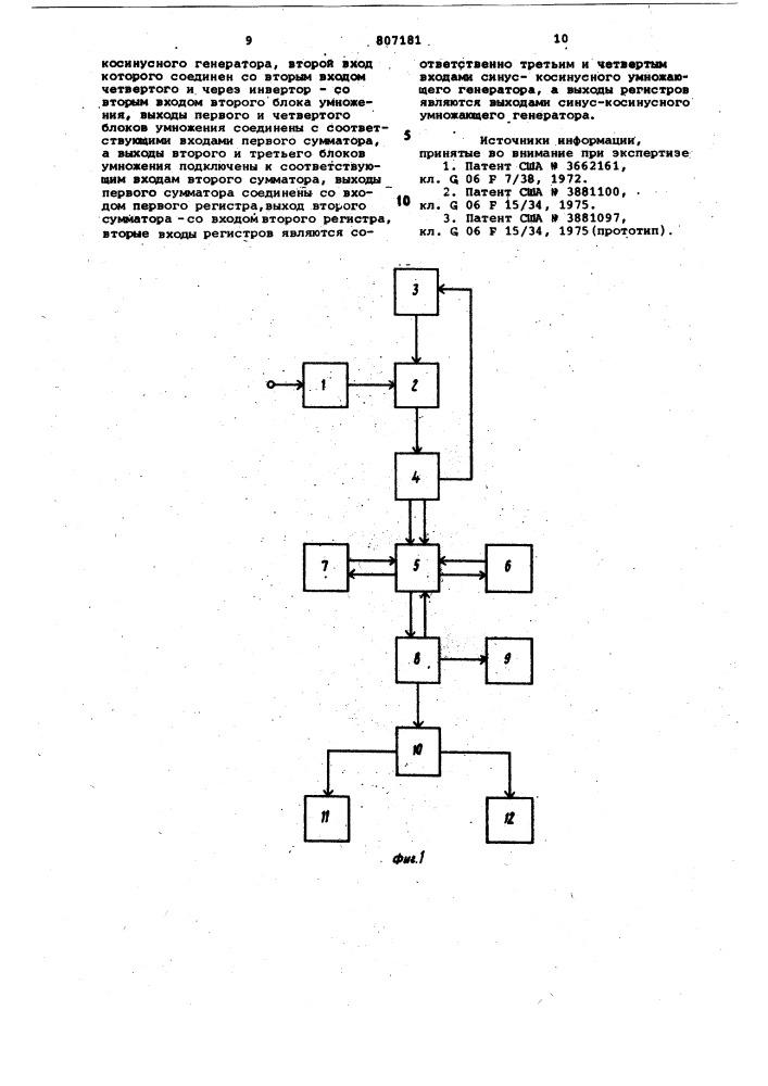 Цифровой анализатор спектра,основанный ha дискретном преобразо-вании фурье (патент 807181)