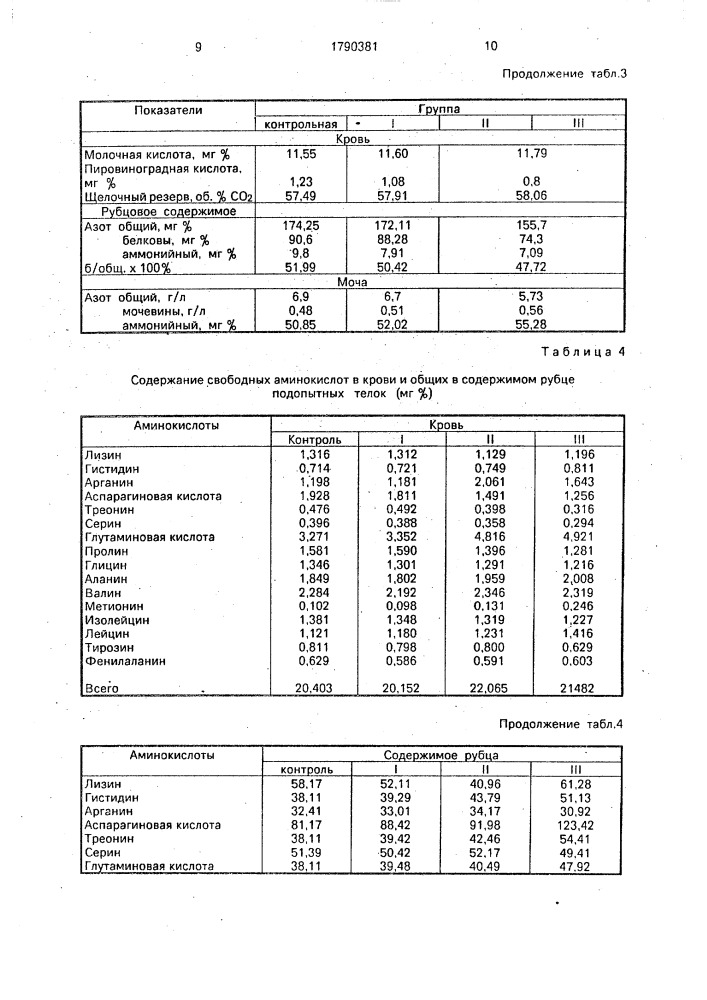 Кормовая добавка для телят (патент 1790381)