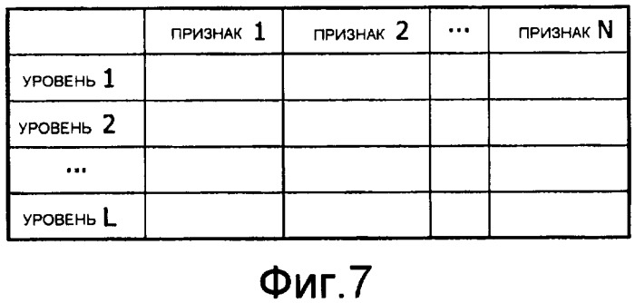 Узел для сети и способ для установки распределенной архитектуры защиты для сети (патент 2483476)