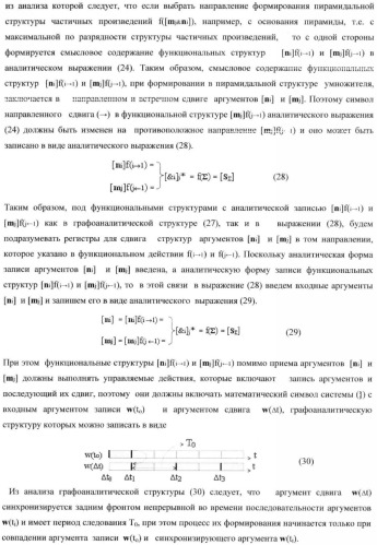 Функциональная структура умножителя, в котором входные аргументы имеют формат двоичной системы счисления f(2n), а выходные аргументы сформированы в формате позиционно-знаковой системы счисления f(+/-) (патент 2373563)