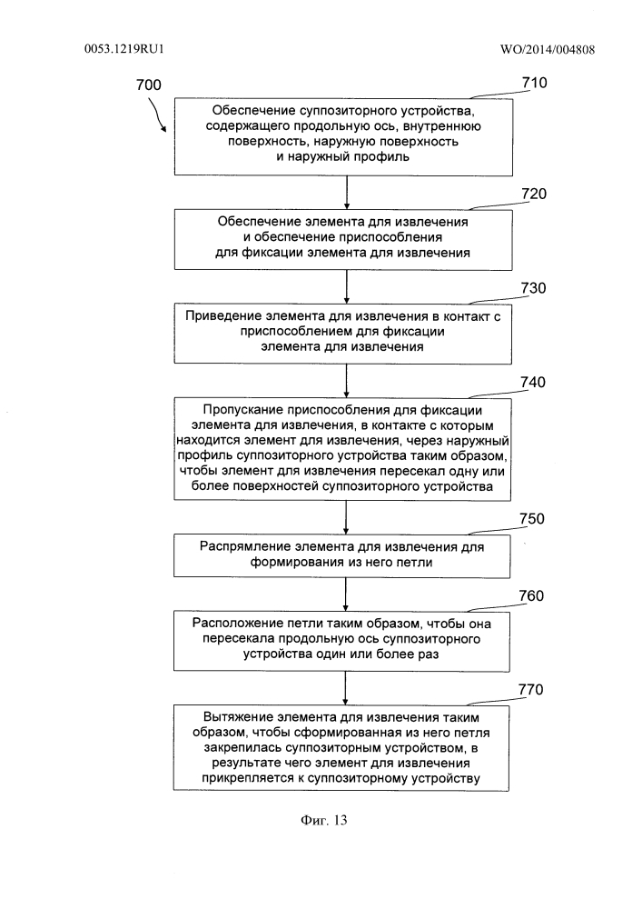 Способ прикрепления элемента изъятия к суппозиторному устройству (патент 2604945)