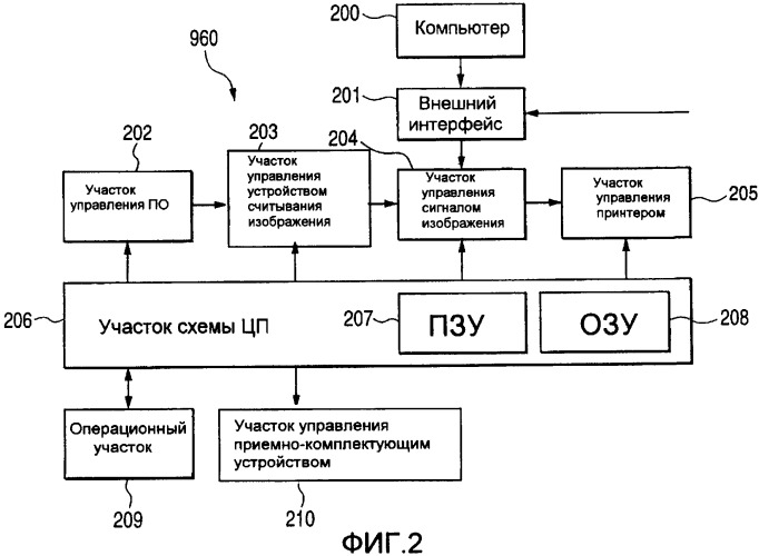 Листоукладывающее устройство и устройство формирования изображения (патент 2359897)