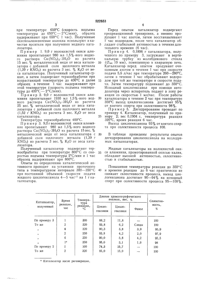 Катализатор для дегидрирования циклогексанола (патент 522853)