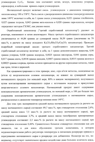 Способы получения неочищенного продукта (патент 2372381)