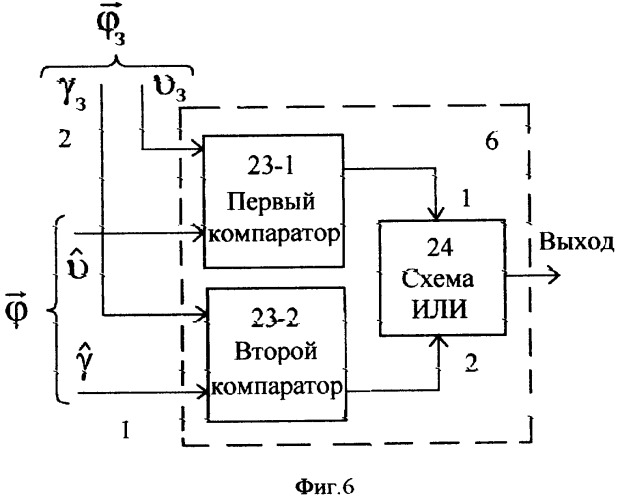 Способ и устройство контроля горизонтальной ориентации аппарата (патент 2373562)