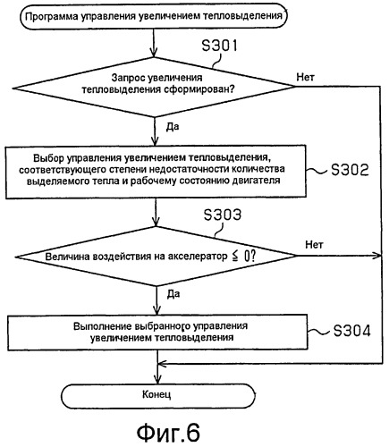 Устройство управления для транспортного средства (патент 2486359)