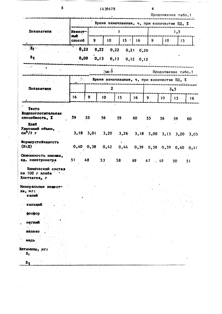 Способ производства хлеба из смеси ржаной и пшеничной муки (патент 1438678)