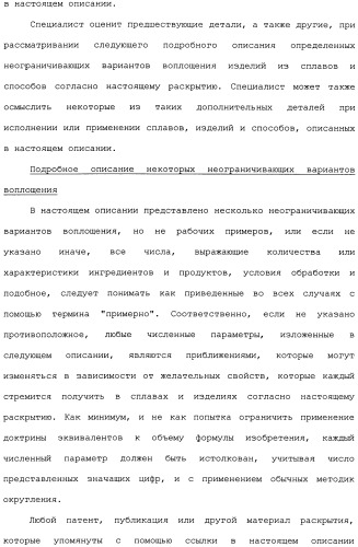 Высокотвердые, с высокой ударной вязкостью сплавы на основе железа и способы их изготовления (патент 2481417)