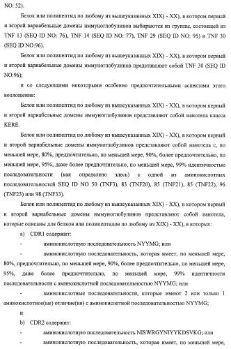 Улучшенные нанотела против фактора некроза опухоли-альфа (патент 2464276)