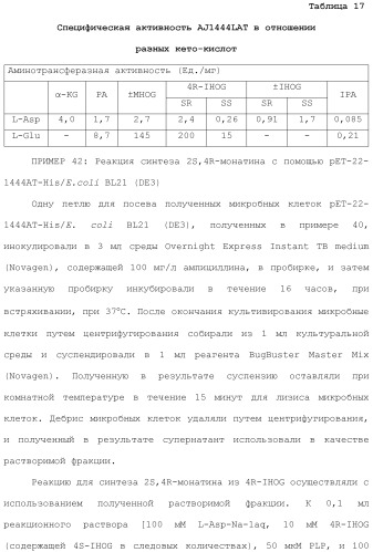 Способ получения монатина (патент 2505606)