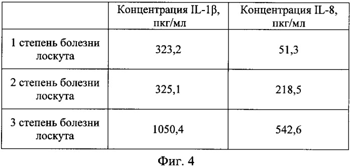 Способ реабилитации больных после тимпанопластики (патент 2355416)