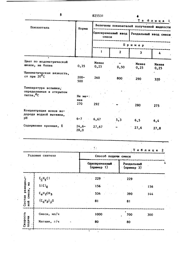 Способ получения этилхлорсиланов (патент 825531)
