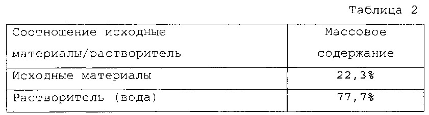 Заполнение пустот строительного кирпича пористым материалом (патент 2641154)