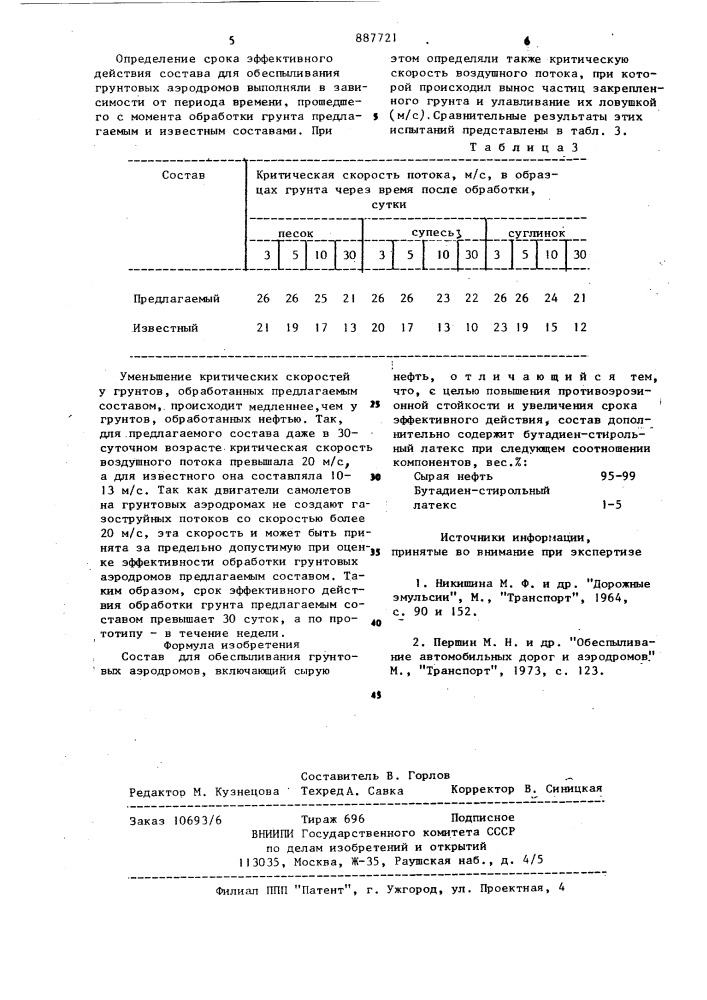 Состав для обеспыливания грунтовых аэродромов (патент 887721)