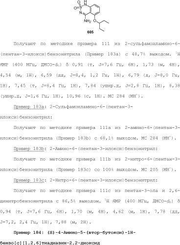 Модулирование хемосенсорных рецепторов и связанных с ними лигандов (патент 2510503)