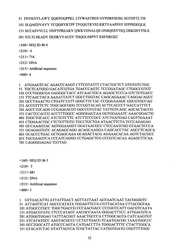 Рекомбинантная плазмидная днк pbipr-abiga1fi6-ht для получения рекомбинантного иммуноглобулина а изотипа iga1 (патент 2656142)