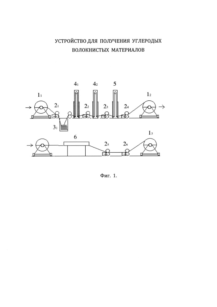 Устройство для получения углеродных волокнистых материалов (патент 2645208)