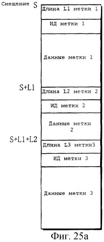 Способ и устройство для обработки данных с авторскими правами (патент 2249245)