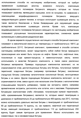 Способ получения композиции битумного вяжущего (патент 2405797)