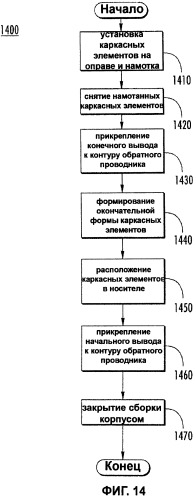 Устройство и способ измерения тока (патент 2521715)