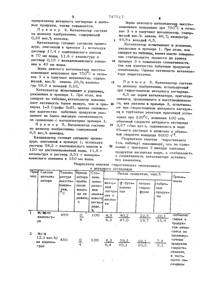 Катализатор для получения -бутиролактона и тетрагидрофурана (патент 747517)