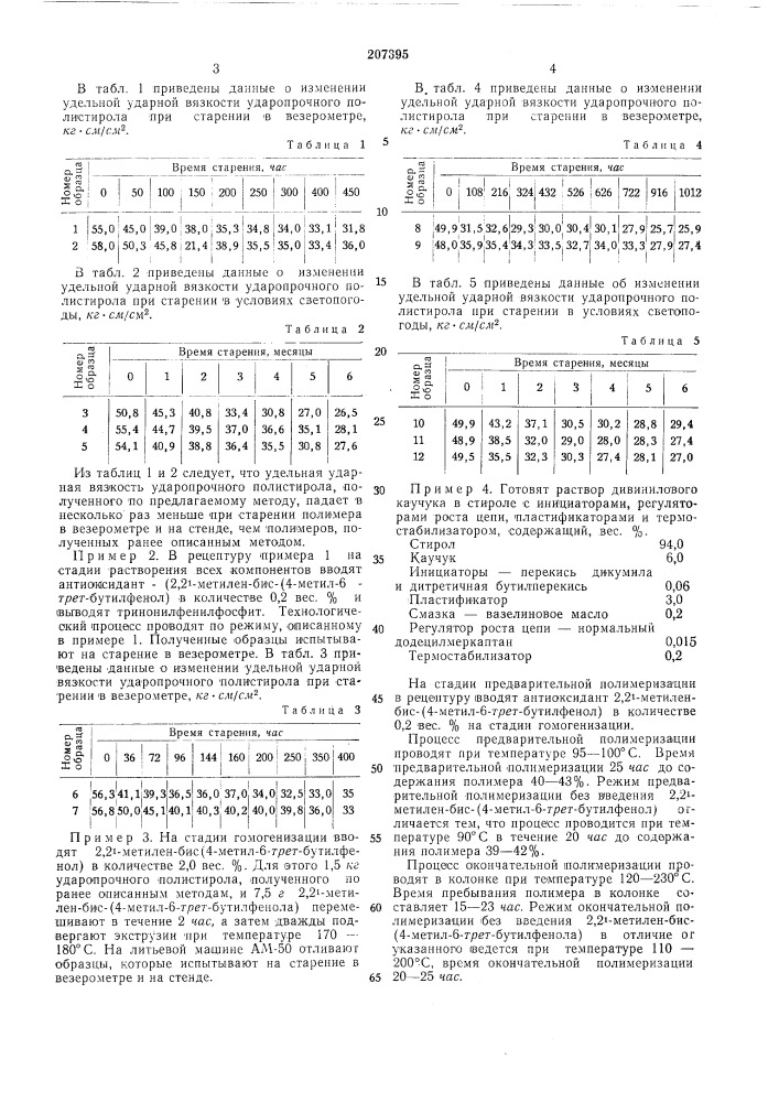 Способ непрерывного получения привитых сополимеров стирола с каучуками (патент 207395)