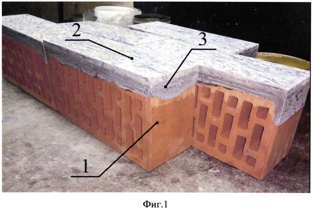 Способ изготовления фасадных блоков (патент 2658923)