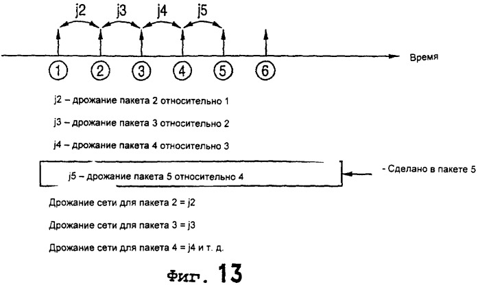 Способ сжатия поля заголовка в пакете данных (патент 2278478)
