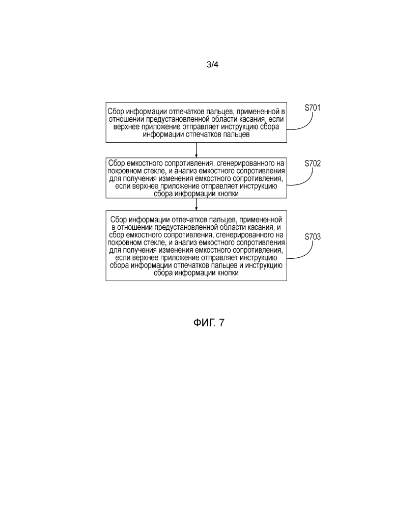 Способ и устройство для реализации воспринимающей касание кнопки и идентификации отпечатков пальцев и оконечное устройство (патент 2636104)