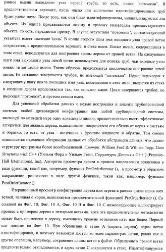 Система и способ для оценки потока текучей среды в трубопроводной системе (патент 2417403)