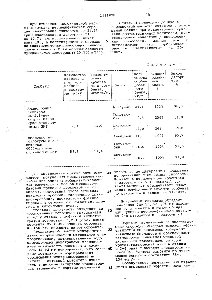 Способ получения сорбента для очистки белков (патент 1061828)
