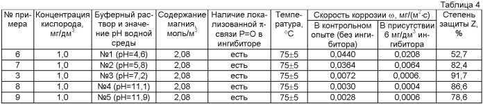 Способ защиты стального оборудования от коррозии в водных средах (патент 2499083)