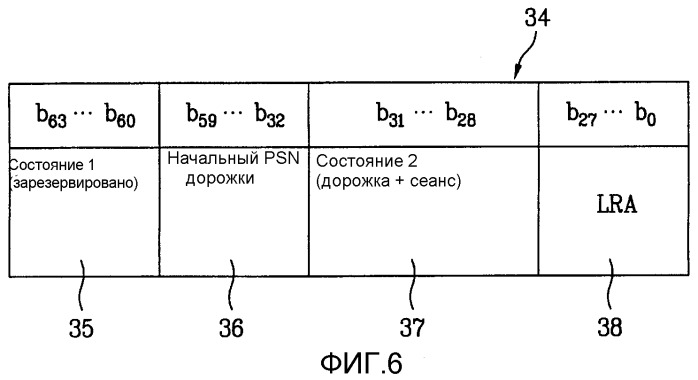 Оптический диск однократной записи и способ и устройство для записи на него информации управления (патент 2353981)