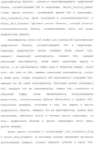 Носитель записи, устройство воспроизведения, способ записи, способ воспроизведения и интегральная схема (патент 2323489)