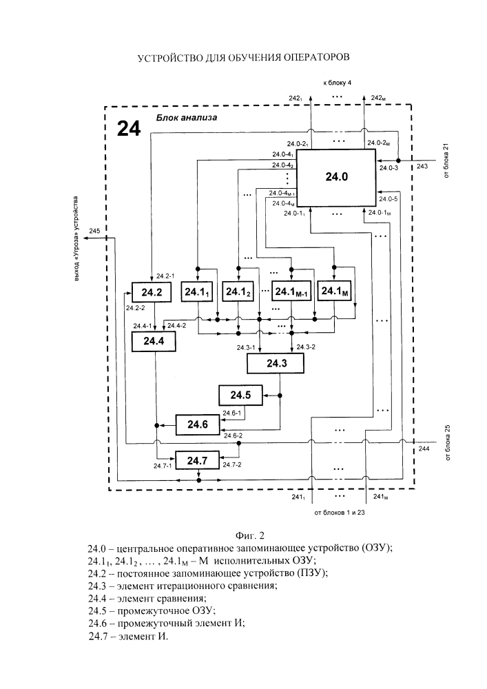 Устройство для обучения операторов (патент 2615836)